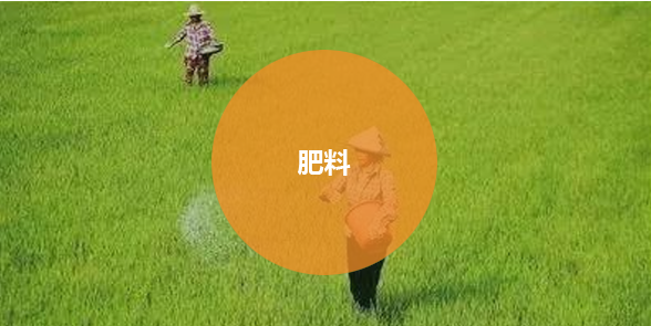 化肥